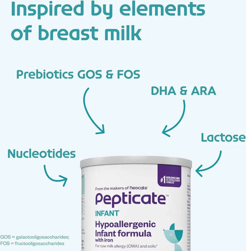 Nutricia Pepticate Hypoallergenic (4-13.2 oz) Case of 4