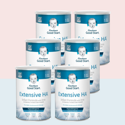 Gerber Good Start Extensive HA (6-14.1 oz) Case of 6